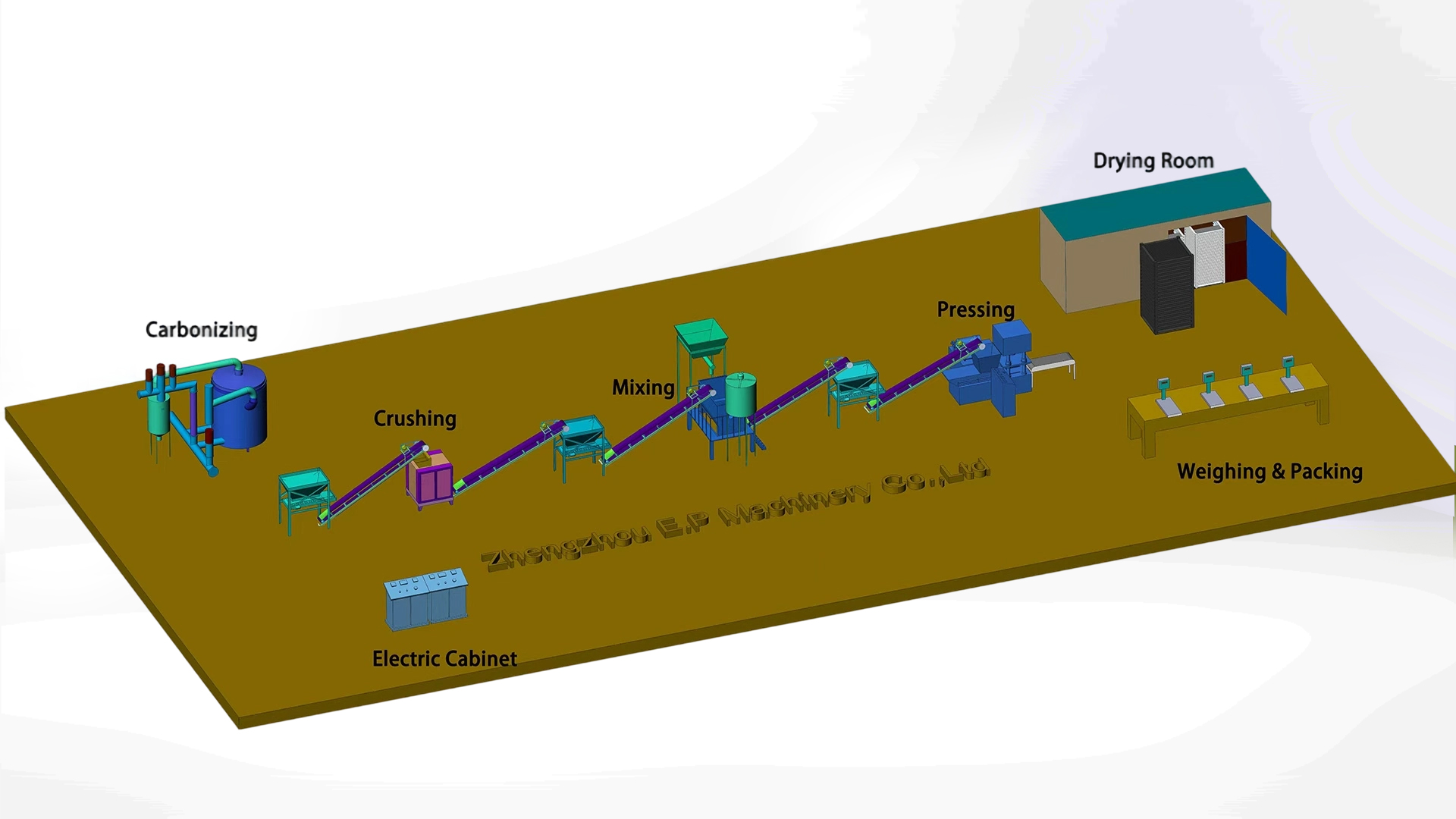 旋转压片机生产线图片